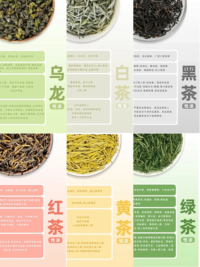中国六大茶类，茶叶养生局，你适合喝什么茶-花瓣网