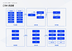 隔壁泥石流采集到营销