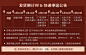 快递通知