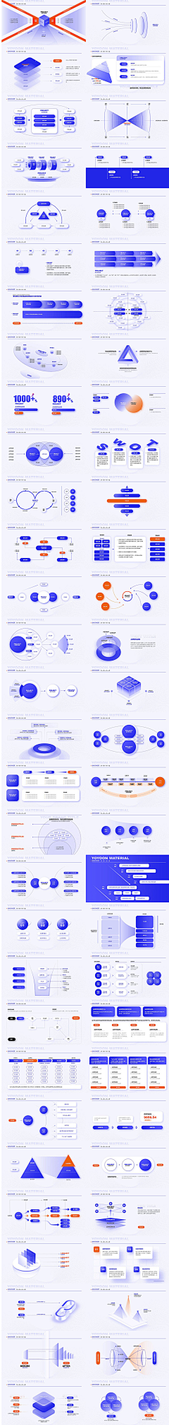 司徒Dink—UXD采集到ppt