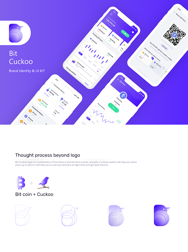 比特币管理app Bit cuckoo ...