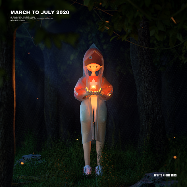 C4D Cartoon characte...
