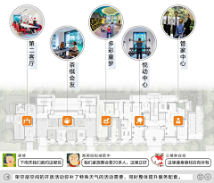 Rachelshaosu采集到A景观---参考/文本排版/分析图