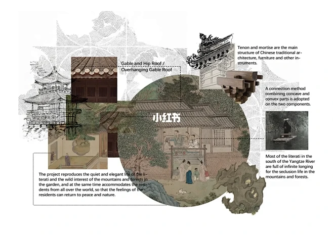 建筑设计|前期调研分析图-花瓣网