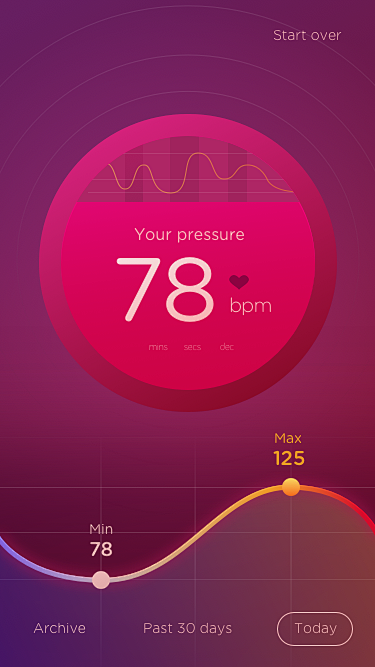 Blood pressure scree...