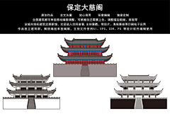 用户DFYJ6Ig2采集到保定
