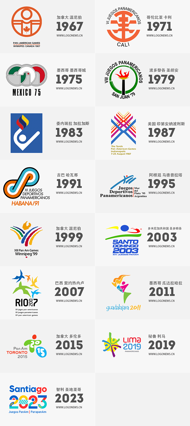 Santiago 2023 圣地亚哥泛美...