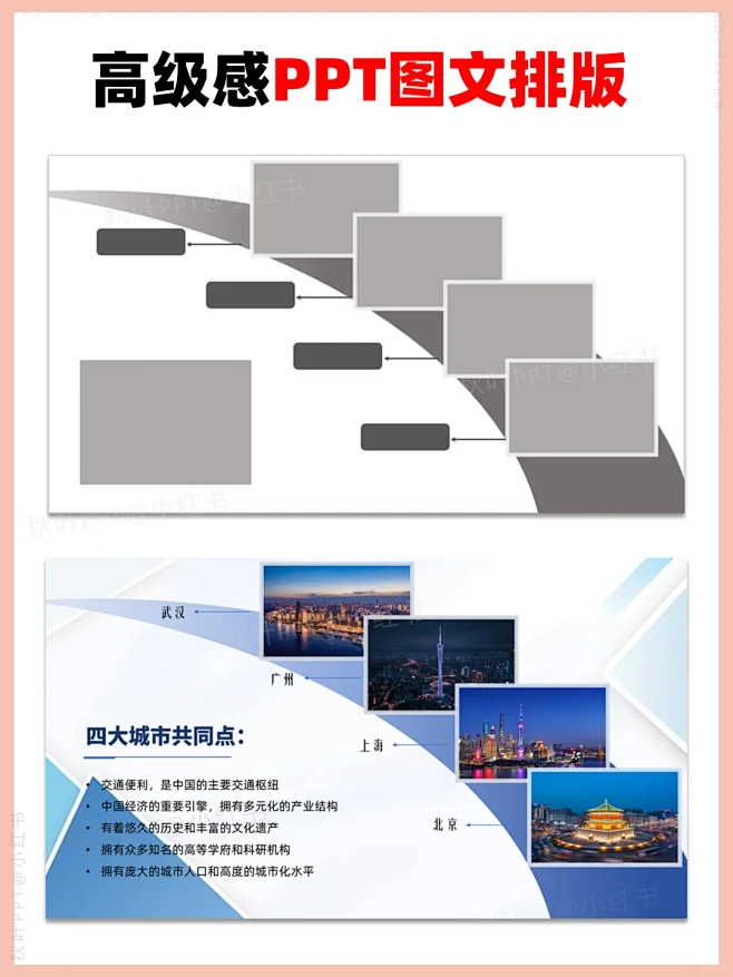 PPT图文排版方式 高级感多图版式 - 小红书-花瓣网