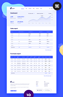 XsIgq_哈哈儿采集到Dashboard