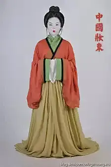 東漢晚期，貴族.素紗衣裳