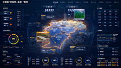 放学给你个鸡腿别打我采集到Dashboard