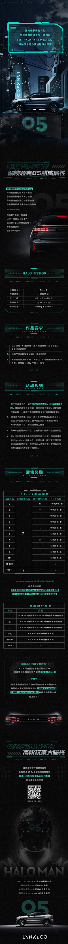 柠檬酥11采集到公众号长图