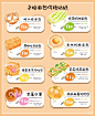 面包价格标签