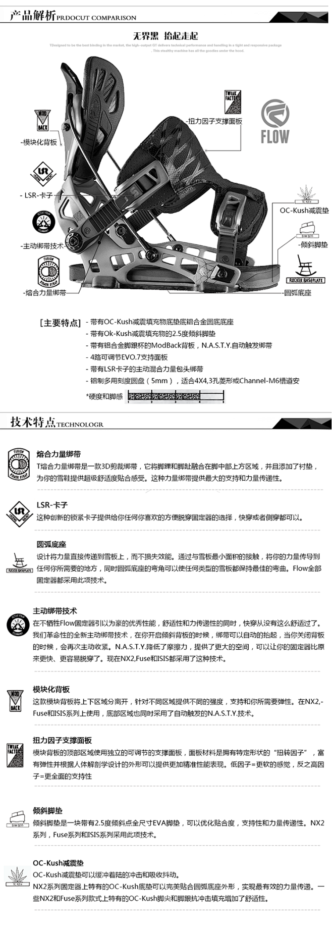 美国FLOW 1415滑雪单板固定器快穿...