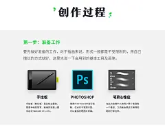 “末伏”节气插画小教程