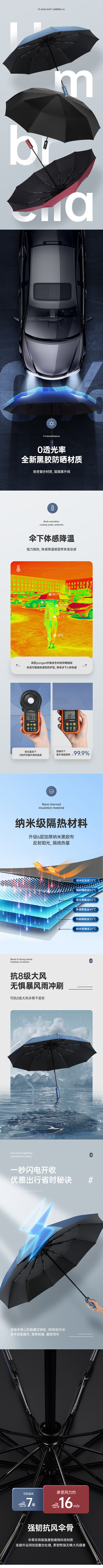 雨伞详情页设计建模策划产品摄影科技手柄电...