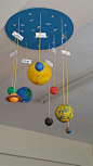 Güneş sistemi, actividad para crear y trabajar el tema del espacio y los planetas