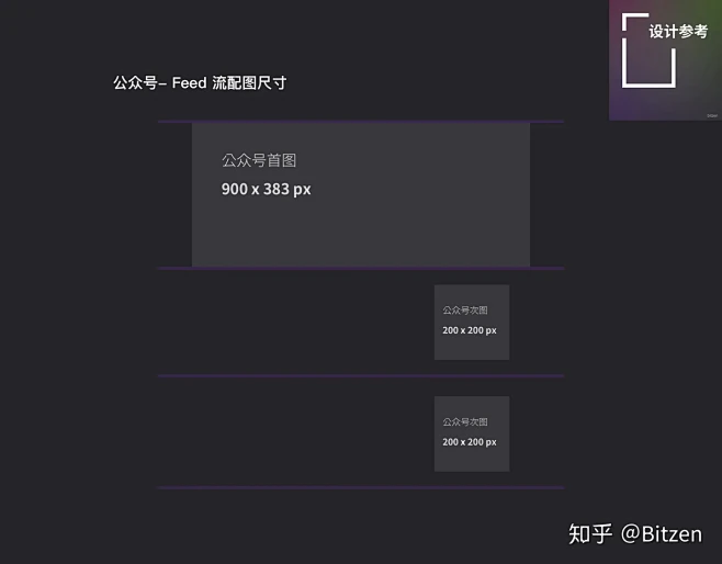 公众号排版图片尺寸一览 - 知乎
