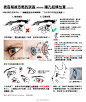 微博 – 随时随地发现新鲜事