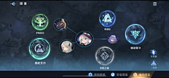 什么时候能玩终末地采集到天赋/科技树/