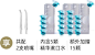 O1CN01kf6nas1YREgUzQyFH_!!3256243055.png_360x10000.jpg_.webp (360×208)