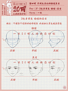 名字被抢了的宁影（）采集到教程