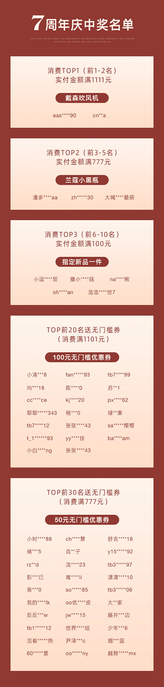 7周年庆中奖名单