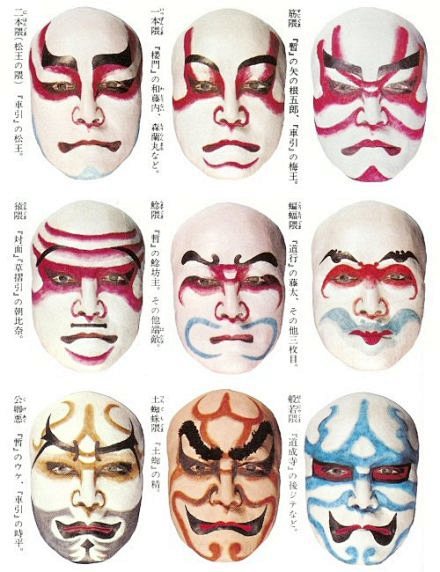 【隈取】歌舞伎中表现人物性格的面部妆容，...