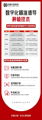 数字化精准速导种植技术长图海报-源文件分享-ywjfx.cn