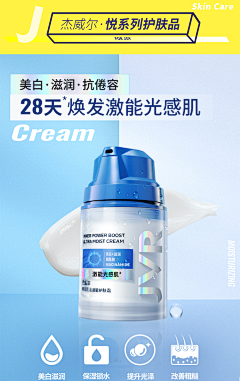 没烦恼的小杨采集到面霜