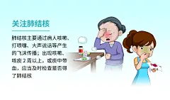 防治肺结核宣传知识