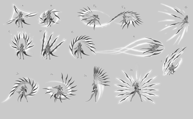 Blade movement study