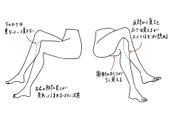 死前一秒才开始呼吸采集到躯干动作褶皱