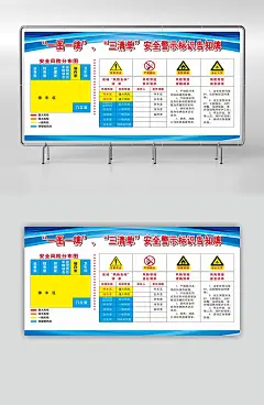 一图一牌三清单安全警示标识告知牌海报