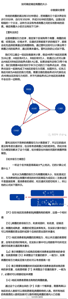 浮·深采集到营销与管理