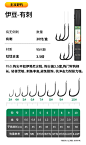 子线双钩仕挂 鱼钩渔具详情页设计_不会拍照的金同学设计作品--致设计