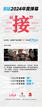 B站年度弹幕揭晓，小红书出新书｜一周最热-梅花网