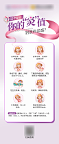 你的炎值