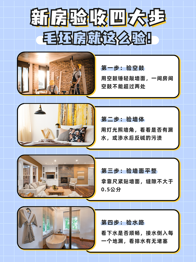 家居家装流程简约小红书封面配图