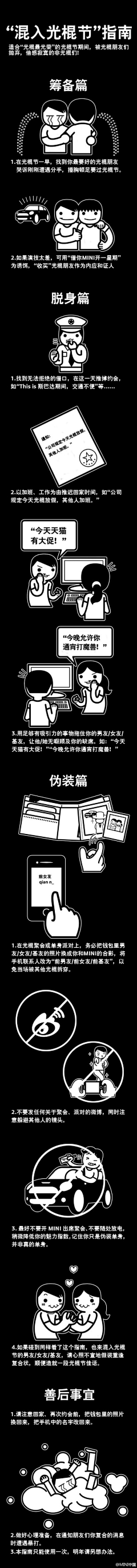 CynthiaWyy采集到微信