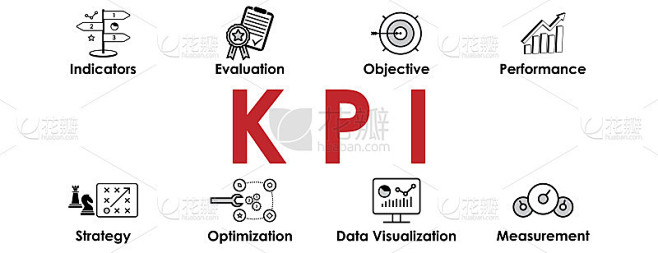 关键绩效指标，KPI矢量说明