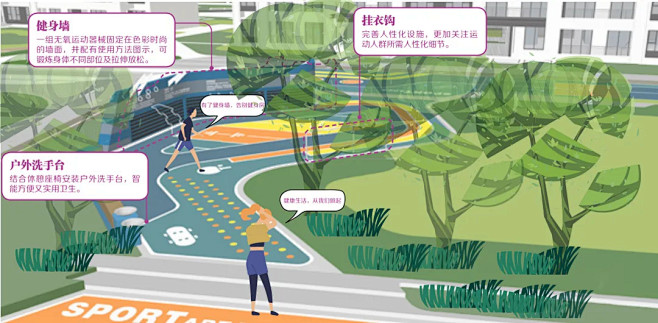 穿越公园的旅行 | 苏州旭辉都会上品