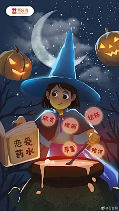 万圣节海报合集，看品牌用创意捣蛋