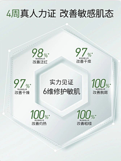 钢铁般的心采集到排版
