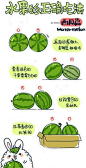 # 技能get✔# 萌版漫画讲解各种水果正确吃法！ 作者：Chop