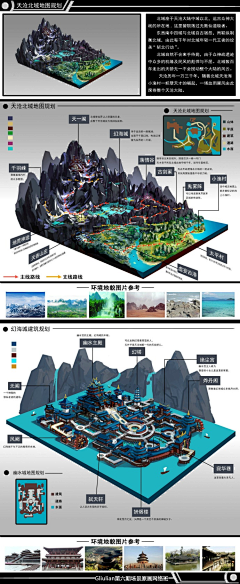 若若玲子采集到地图规划