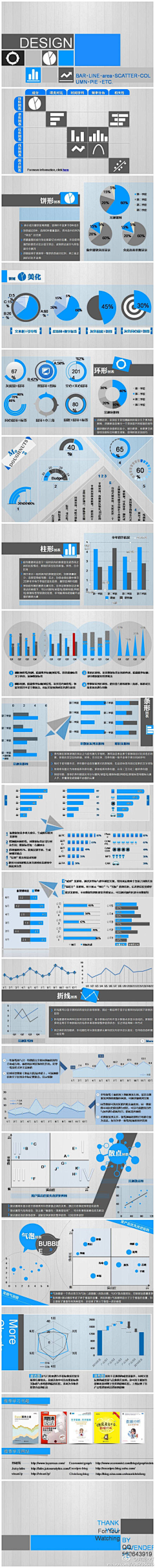 木瓜GG采集到PPT模板