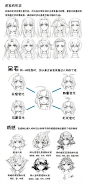 头发的画法，干fo干fo！by:S-orrwo【轻微课魔鬼特训班，最系统在线绘画网课，还能花呗分期学，详情咨询QQ：2852825555】手绘 画素材##动漫##画画教学##板绘# ​​​​