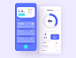 闹钟app UI .fig素材下载 - 豆皮儿UI