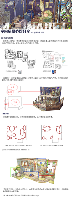 今天不卡鱼刺欧耶采集到教程